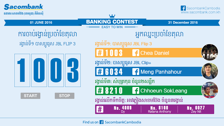 កម្មវិធី Banking Contest – Easy to Win​